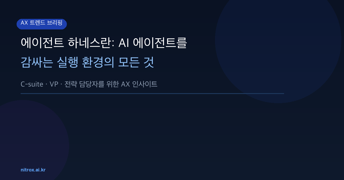 에이전트 하네스란: AI 에이전트를 감싸는 실행 환경의 모든 것